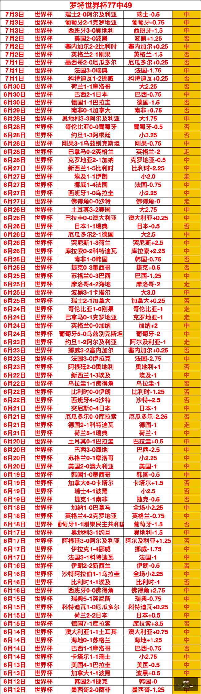 独家巴阿蒙,主队数据解,意外惊喜等,九游娱乐,手机游戏,棋牌游戏,九游下载,九游攻略,在线娱乐平台,九游社区,九游积分,九游活动