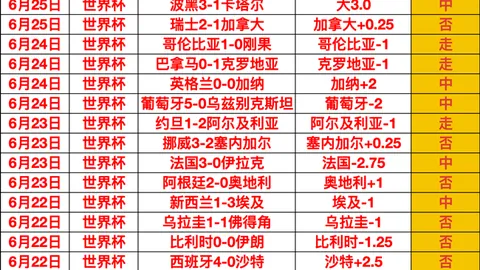 独家巴阿蒙主队数据解析棋牌游戏：意外惊喜等你发现