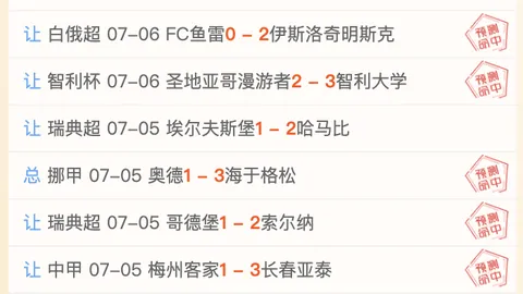2026世界杯预热昨日6中5惊艳亮相今日挑战6中6，不容错过